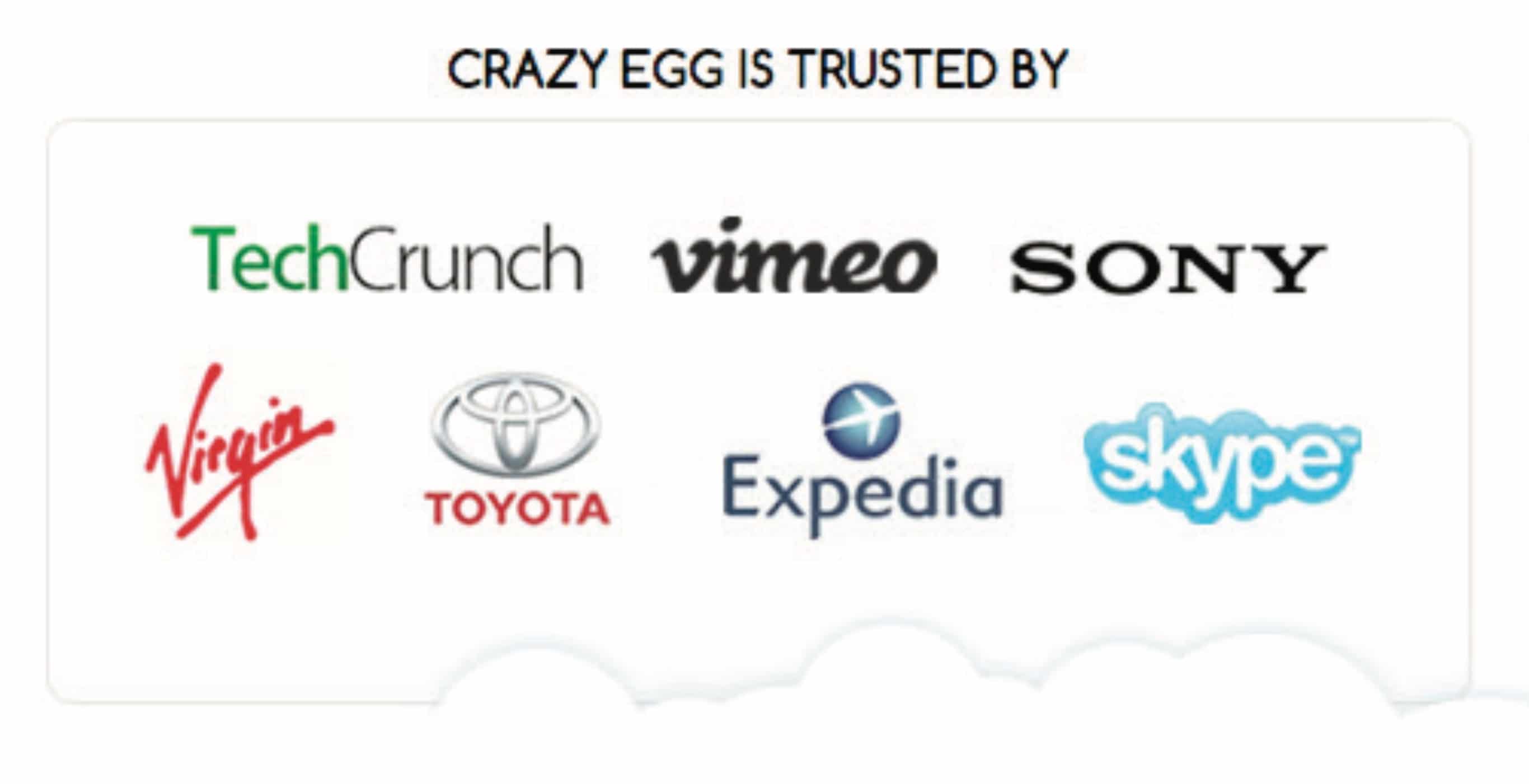Crazy Egg’s clients