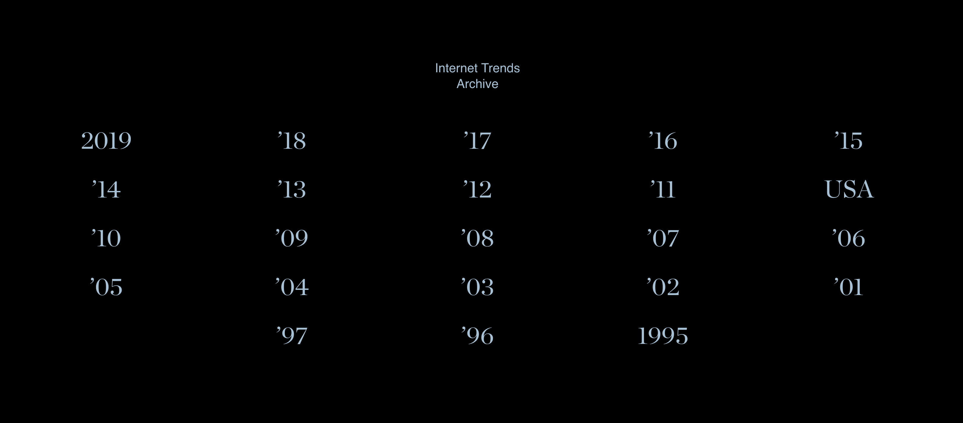 A screenshot of the index for Mary Meeker’s annual reports