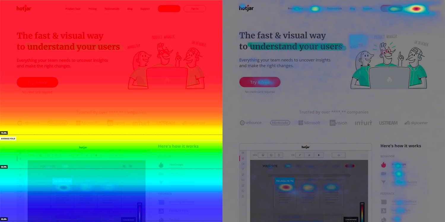 A screenshot of the scroll map and move map for the Hotjar homepage.
