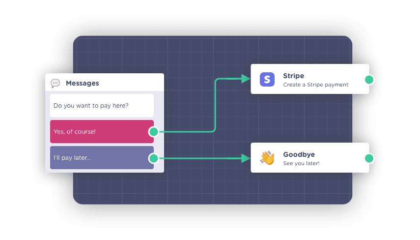 Screenshot of Landbot chatbot builder