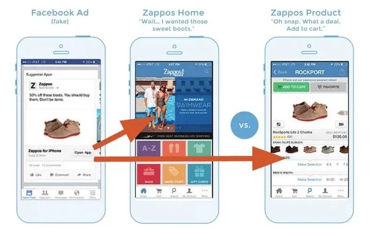Zappos