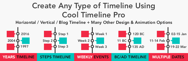 cool timeline design
