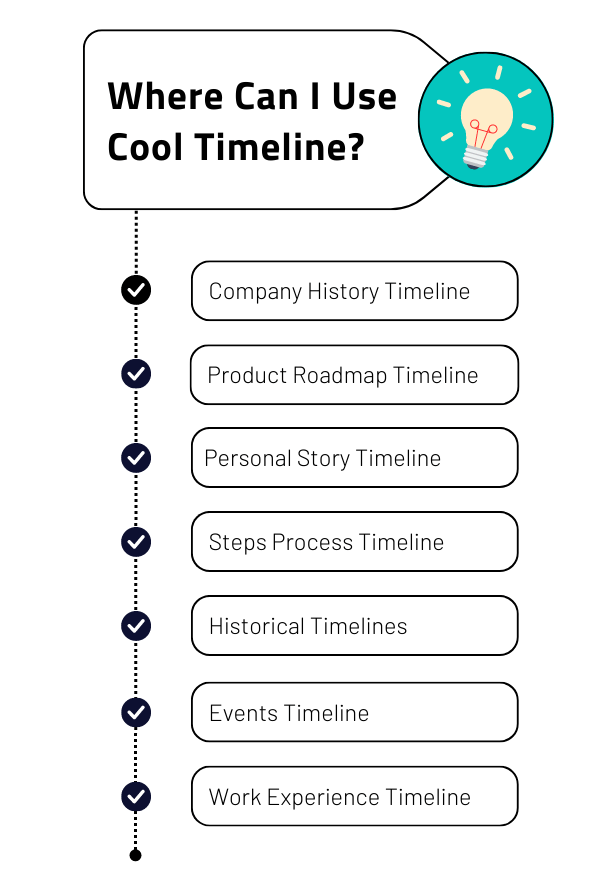 cool timeline use case