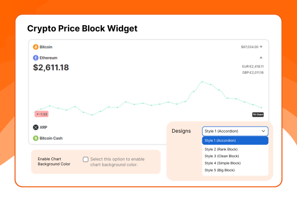 crypto price tickers