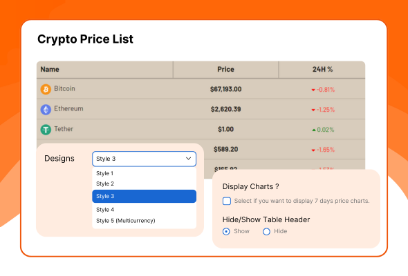 Cryptocurrency Widgets Pro - WordPress Crypto Plugin - 2