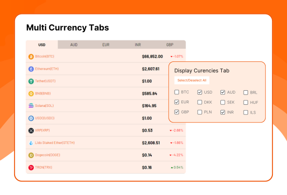 Cryptocurrency Widgets Pro - WordPress Crypto Plugin - 3
