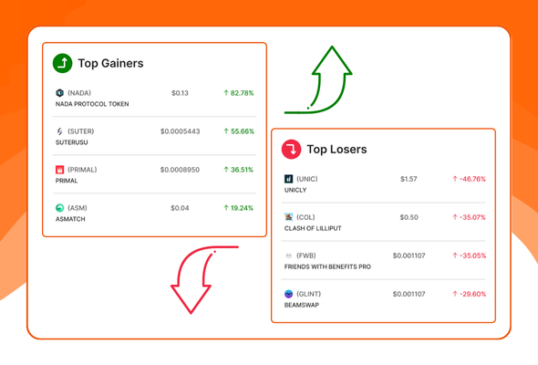 Coins MarketCap - WordPress Cryptocurrency Plugin - 3