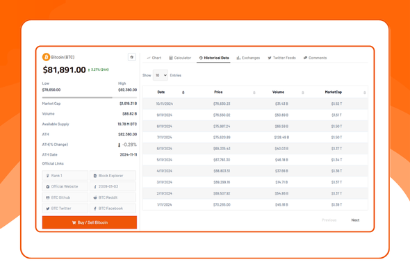 Coins MarketCap - WordPress Cryptocurrency Plugin - 5