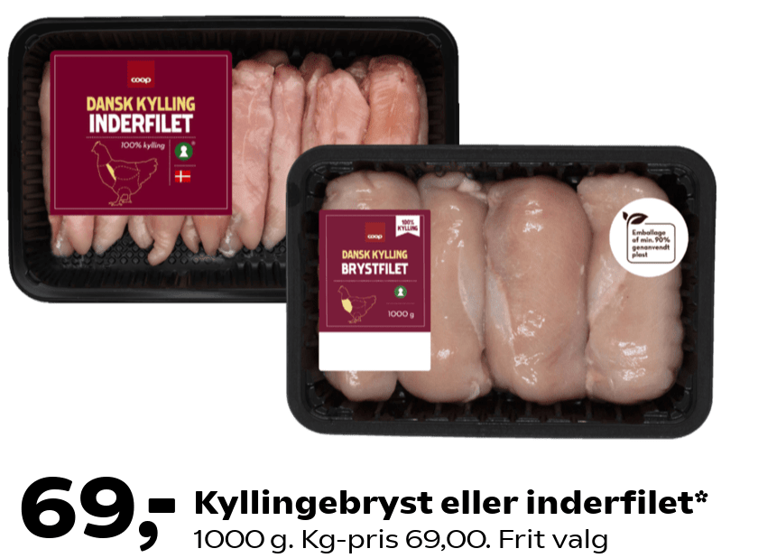 Kyllingebryst eller inderfilet