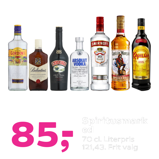 Spiritusmarked