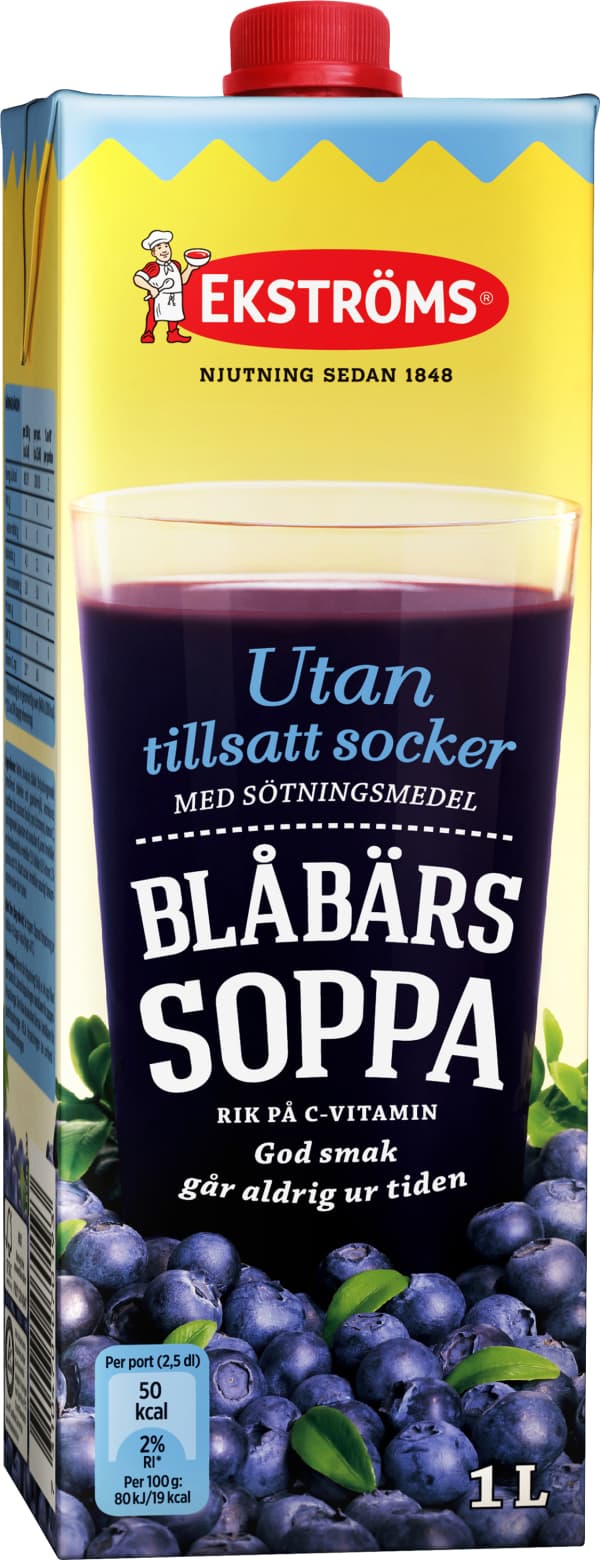 Blåbärssoppa UTS