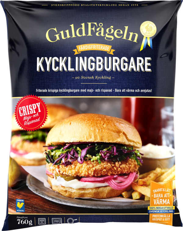 Kycklingburgare Friterade