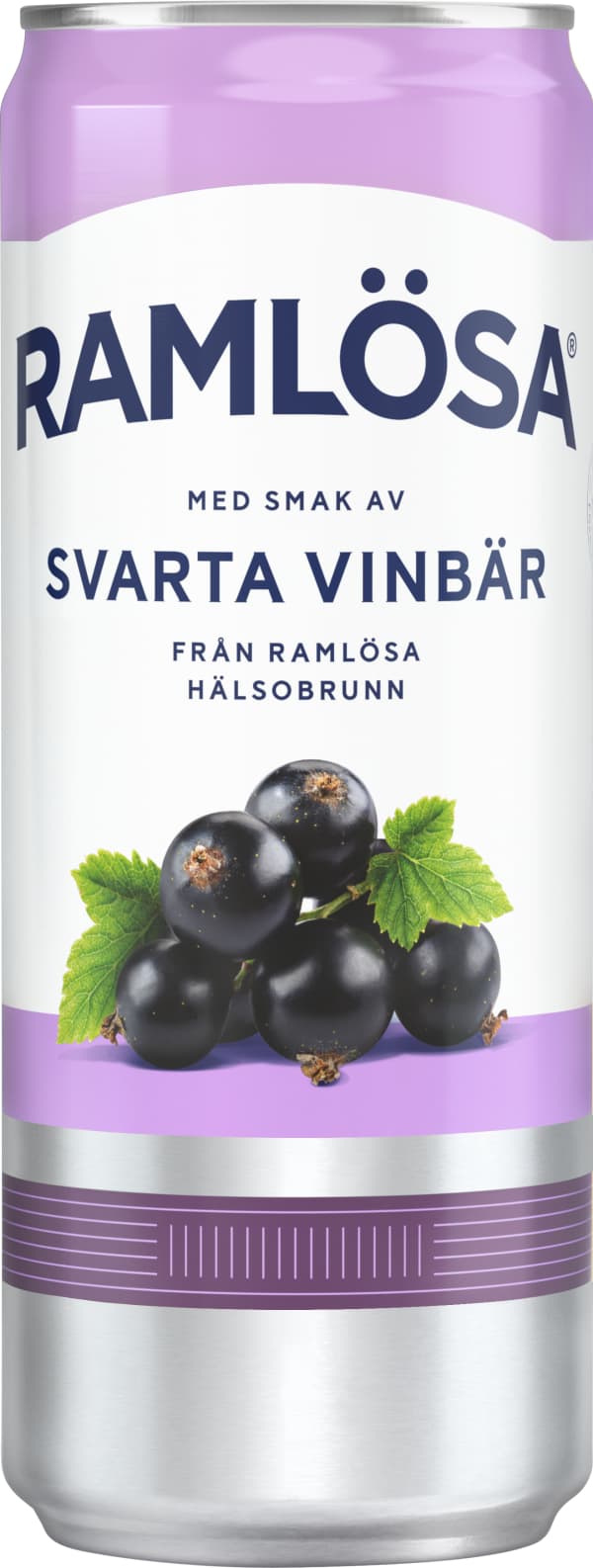 Kolsyrat vatten Svarta vinbär