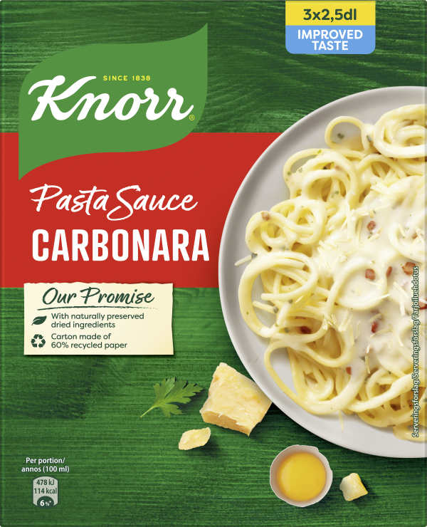 Pastasås Carbonara