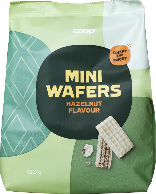 Mini wafers