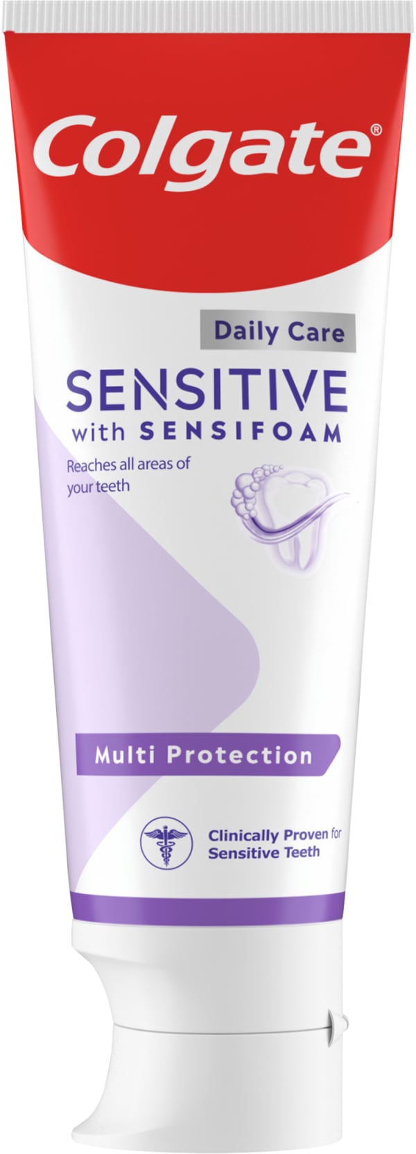 Tandkräm Sensitive Multi Protection