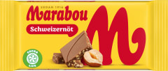 Schweizernöt Mini