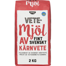 1 kg vetemjöl i dl 1 kg vetemjöl i dl
