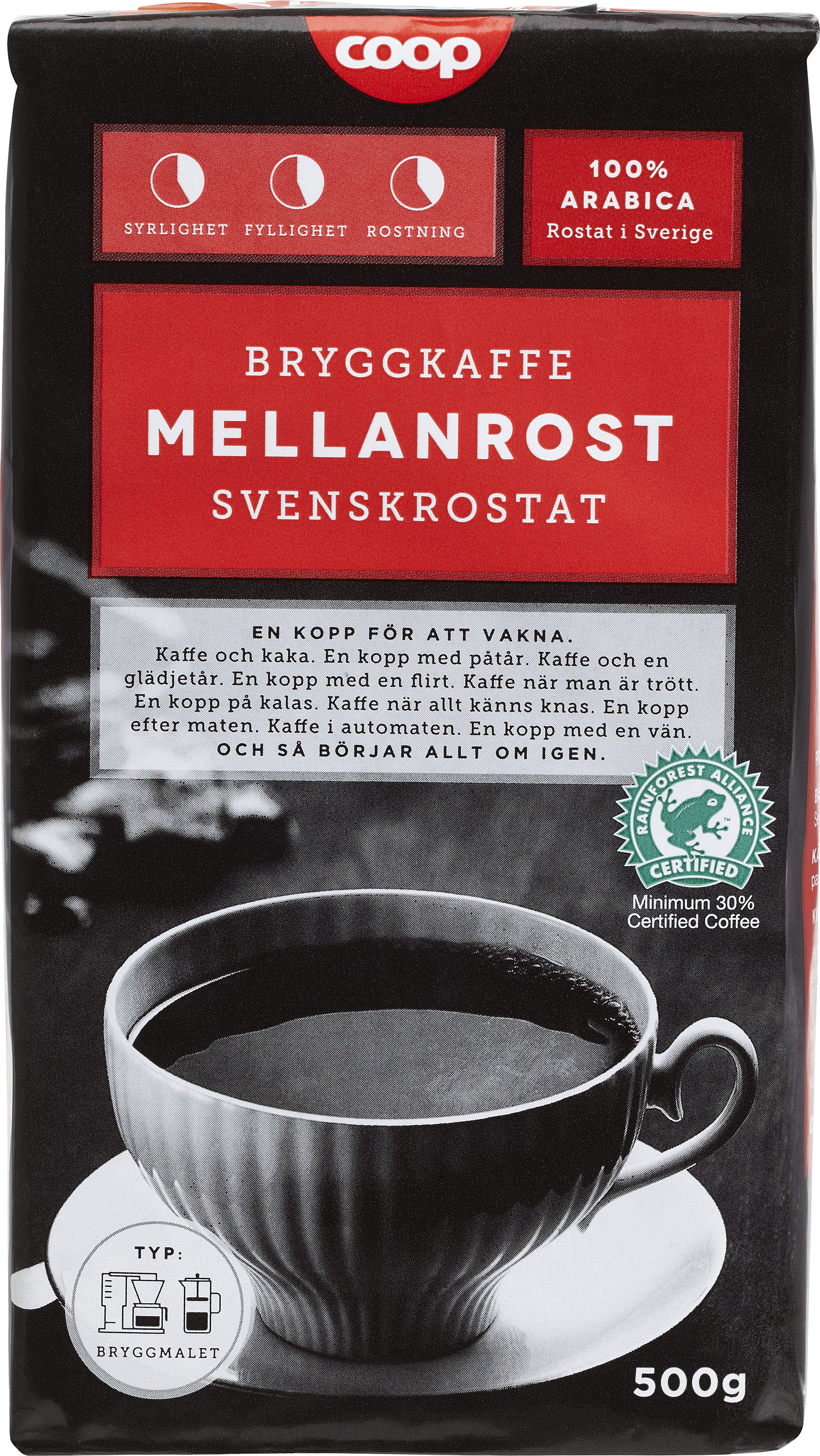 kaffe i sverige kaffe i sverige