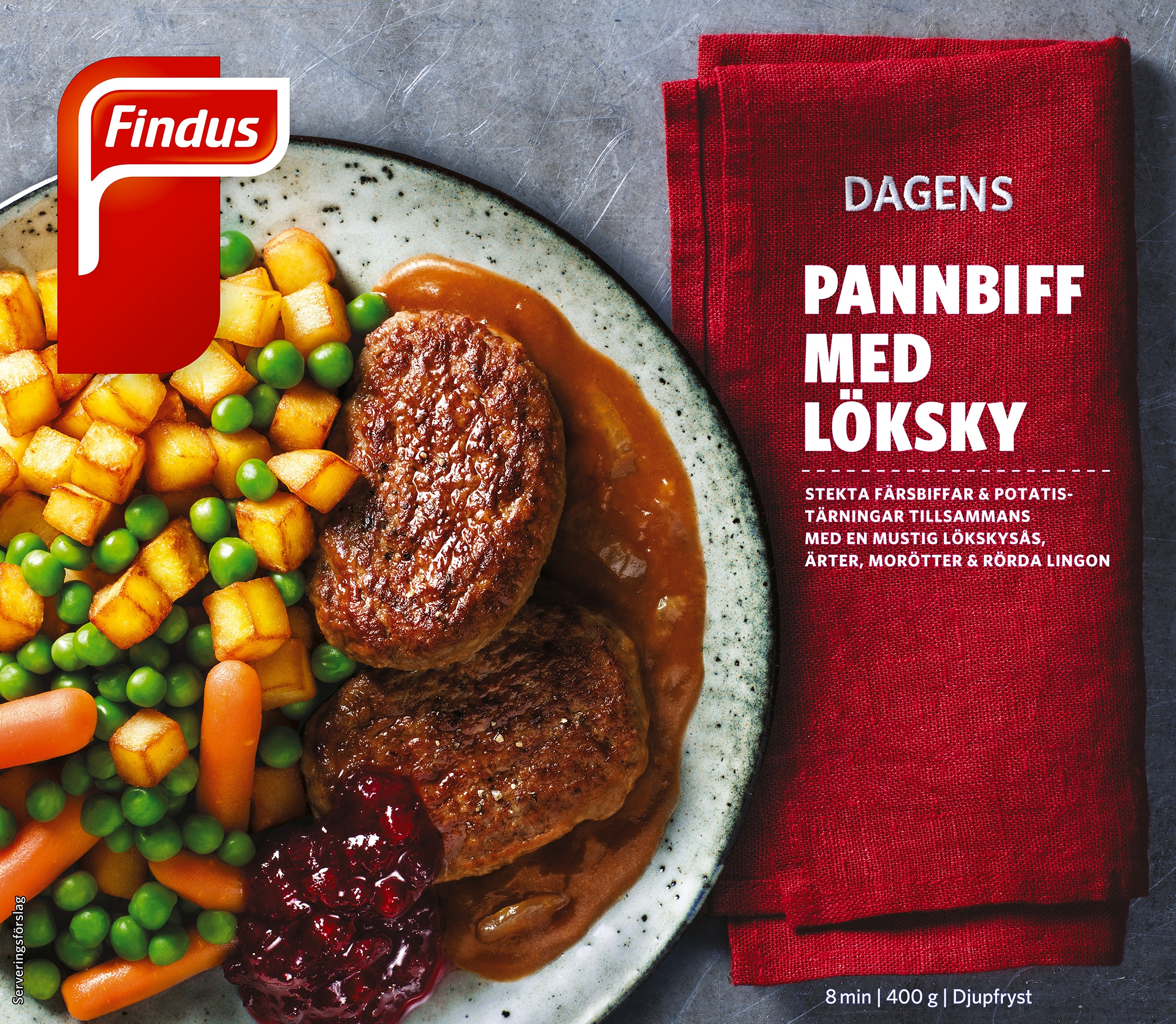 Pannbiff med löksky