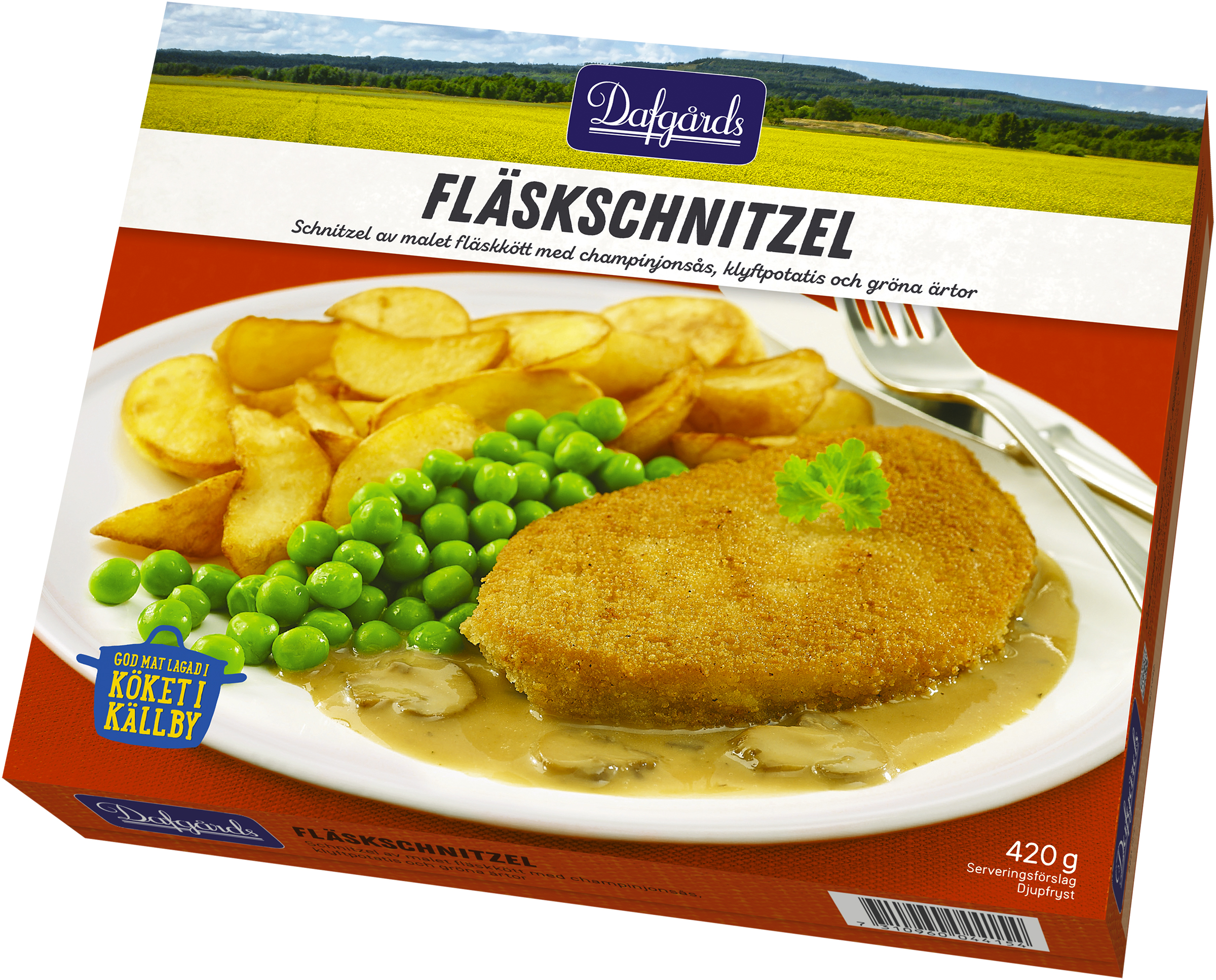 Fläskschnitzel