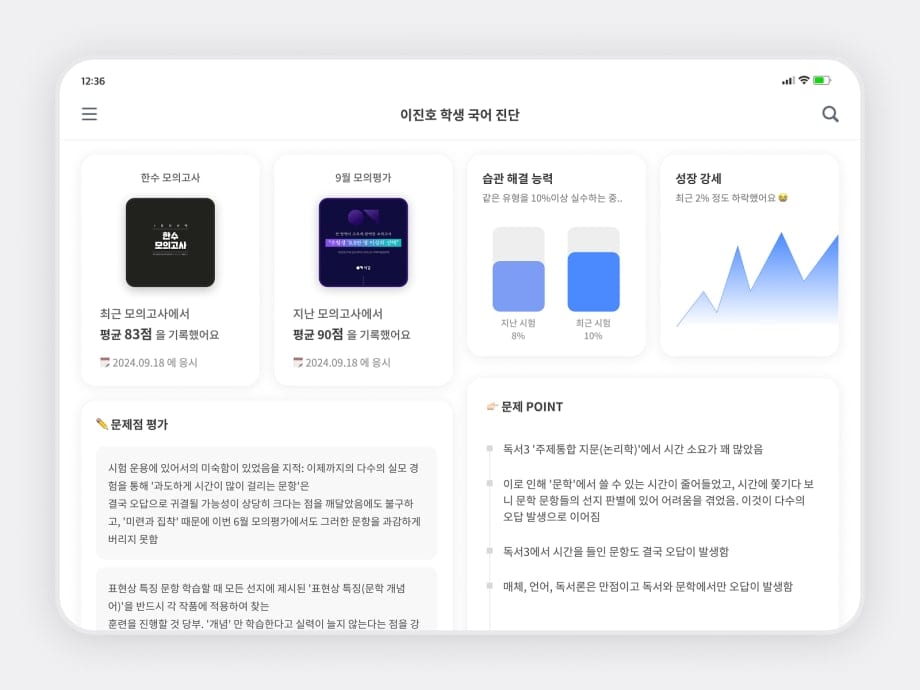 에듀셀파 선생님 화면의 맞춤형 학습 계획 수립 안내