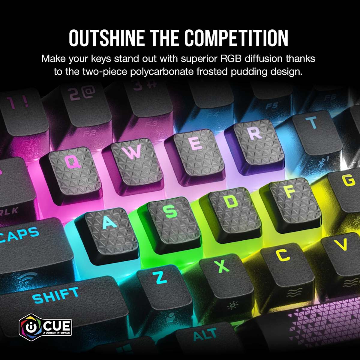Corsair FPS/MOBA Pudding Keycap Mod Kit for QWERTY/Z Layout – Gunmetal Gray — фото 3