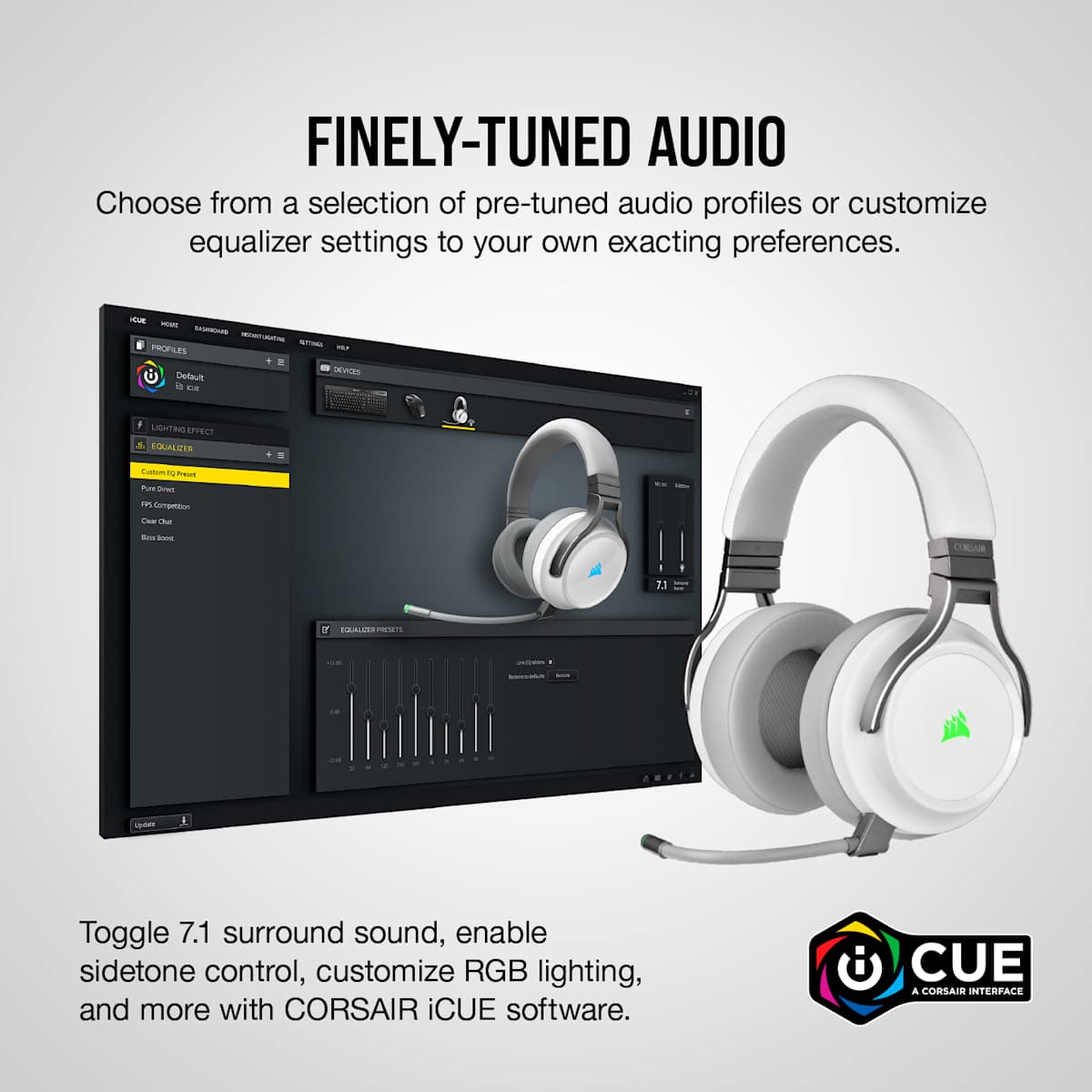 Corsair Virtuoso Rgb Wireless High-Fidelity Gaming Headset, цвет: Белый — фото 8
