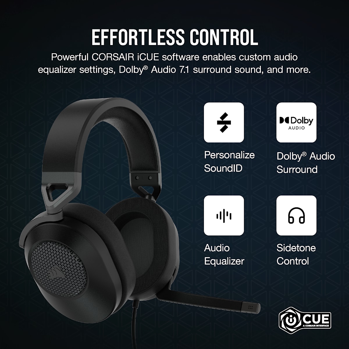 Corsair HS65 Surround Wired Gaming Headset, цвет: Карбоновый — фото 7