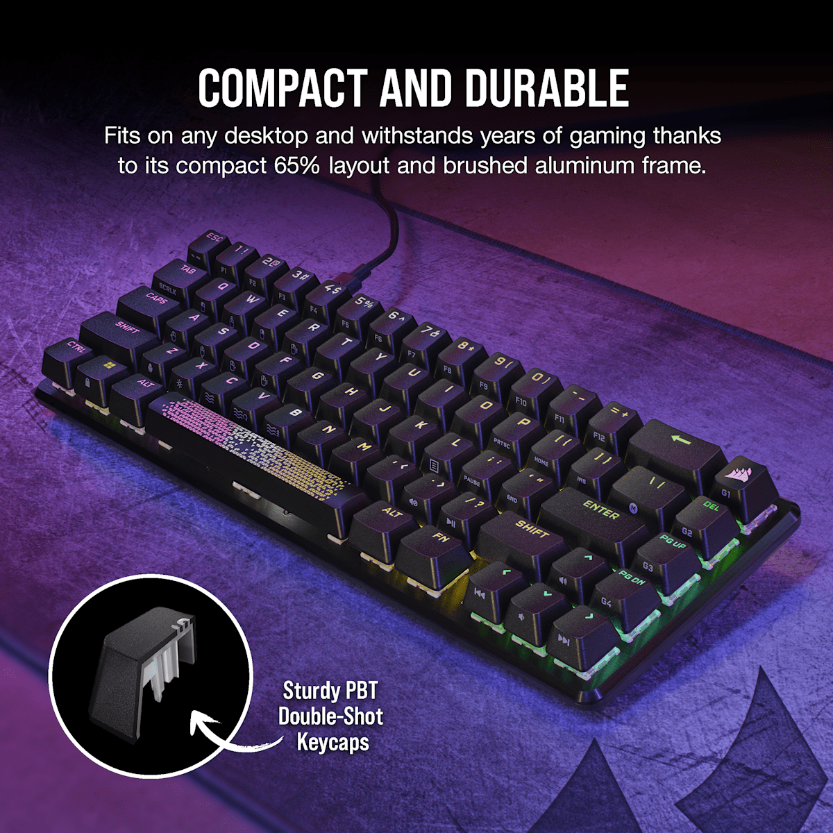Corsair K65 Pro Mini Rgb 65% Optical-Mechanical Gaming Keyboard, цвет: Чёрный — фото 3