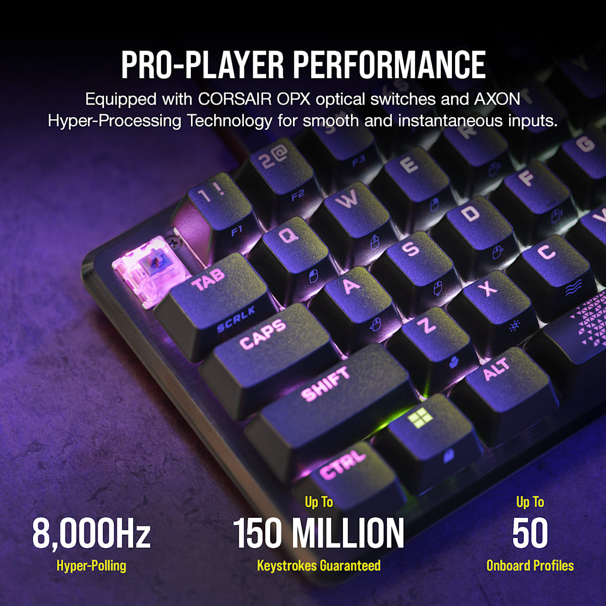 Corsair K65 Pro Mini Rgb 65% Optical-Mechanical Gaming Keyboard, цвет: Чёрный — фото 4