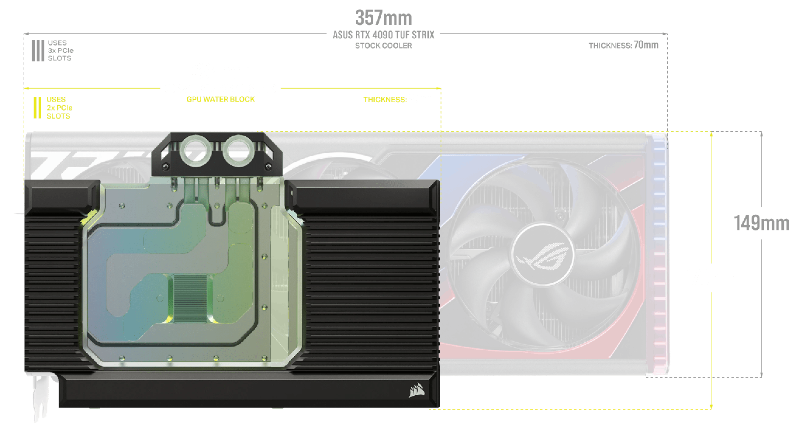 Series XG7 RGB 40-SERIES GPU Block (4090