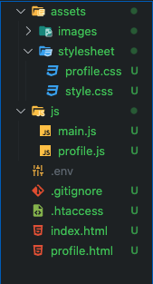 project directory structure