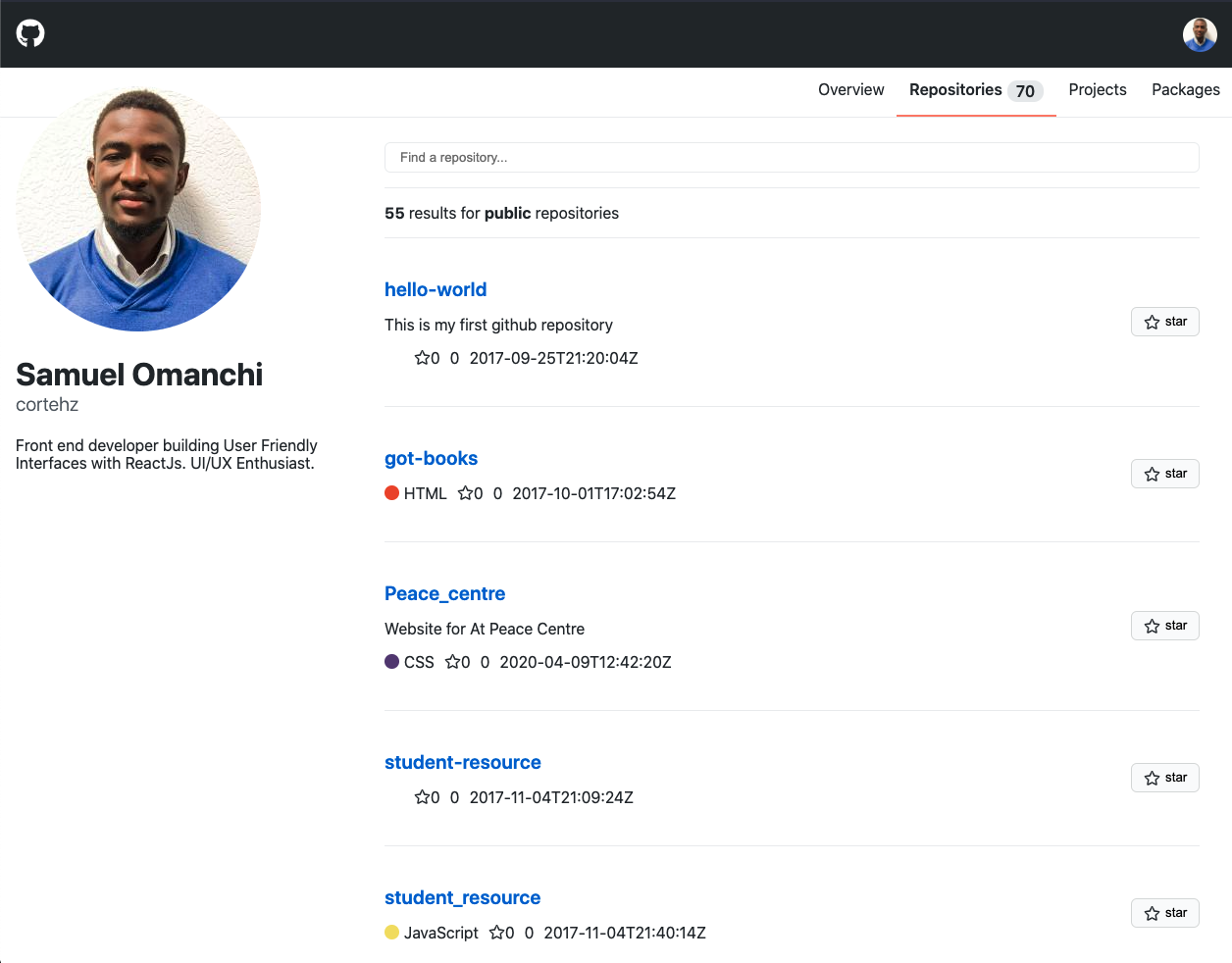 github user profile repository