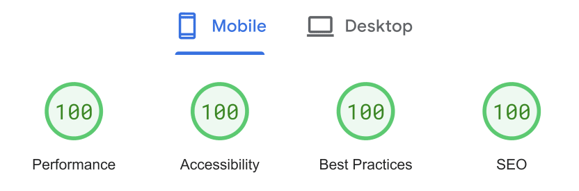 PageSpeed Insights mobile score