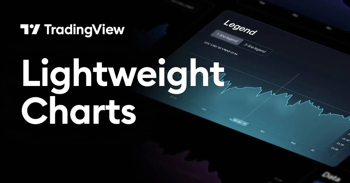 Lightweight charts