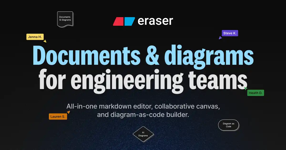 eraser.io web preview