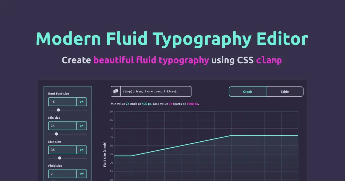 Fluid typography web preview