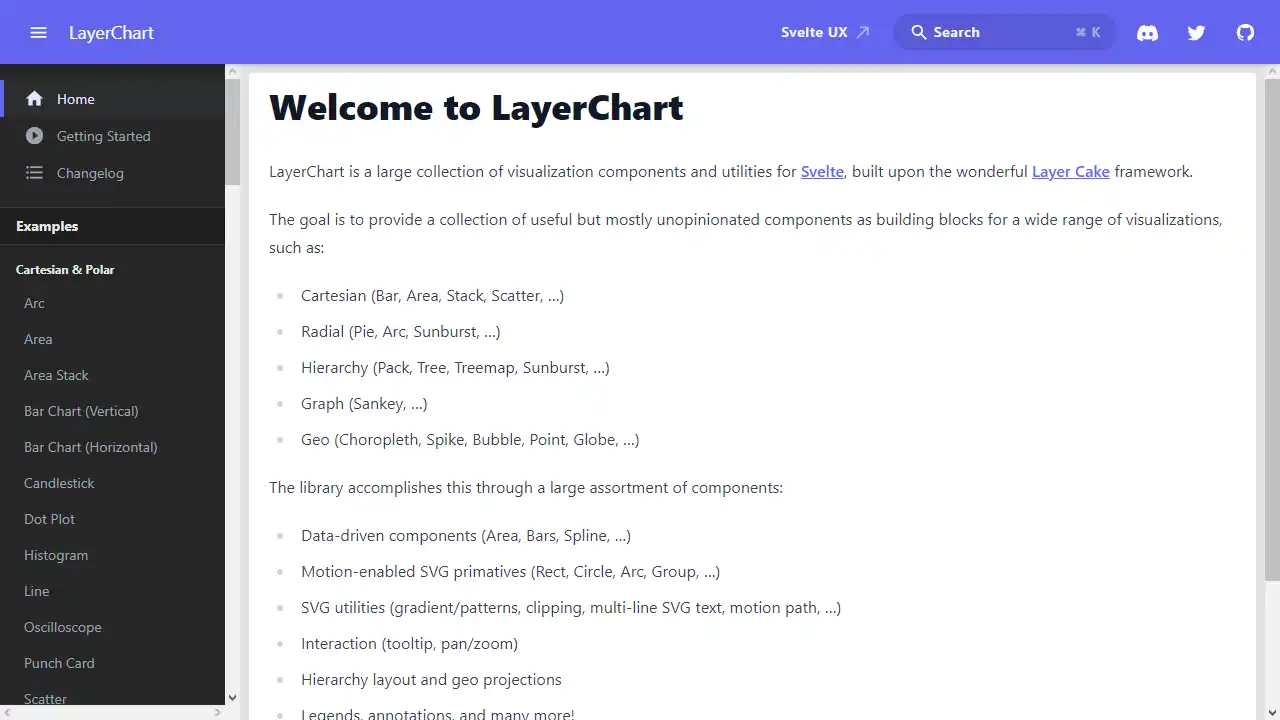 LayerChart