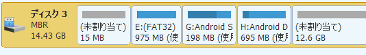 パーティション