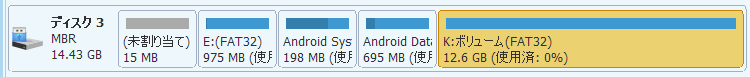 パーティションやり直し