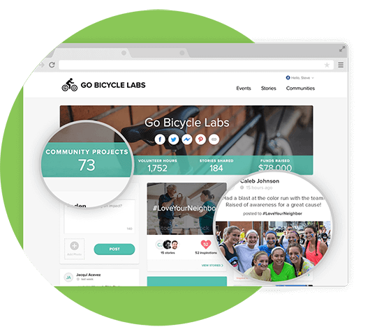 Community Boards provide tangible evidence of the impact your company has made.