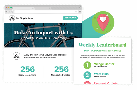 Encourage your customers to support charities and local causes every time they visit your store or buy your products. Weekly Leaderboards will show the impact you've made.