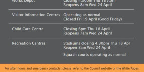 COUNCIL OFFICES & SERVICES | EASTER 2019