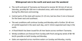 BOM | FLOOD WATCH