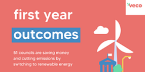 Council achieves Australia’s largest ever emissions reduction project by local government