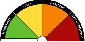 Fire Danger Period