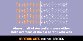 Harmony Day 2022 celebrating our cultural diversity