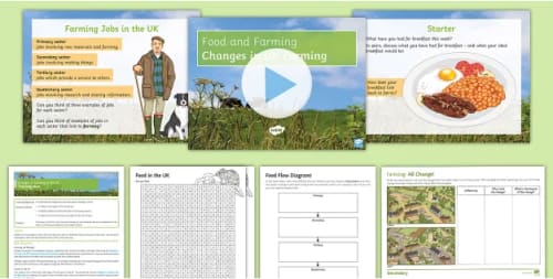 Food and Farming Lesson 1: Changes in Farming in the UK