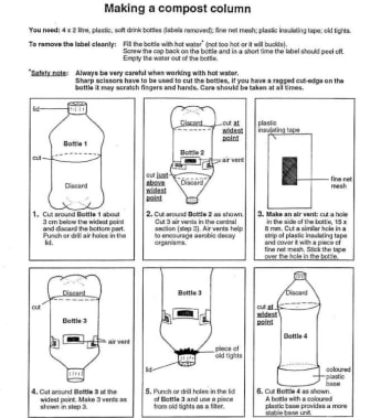 Making a composting column